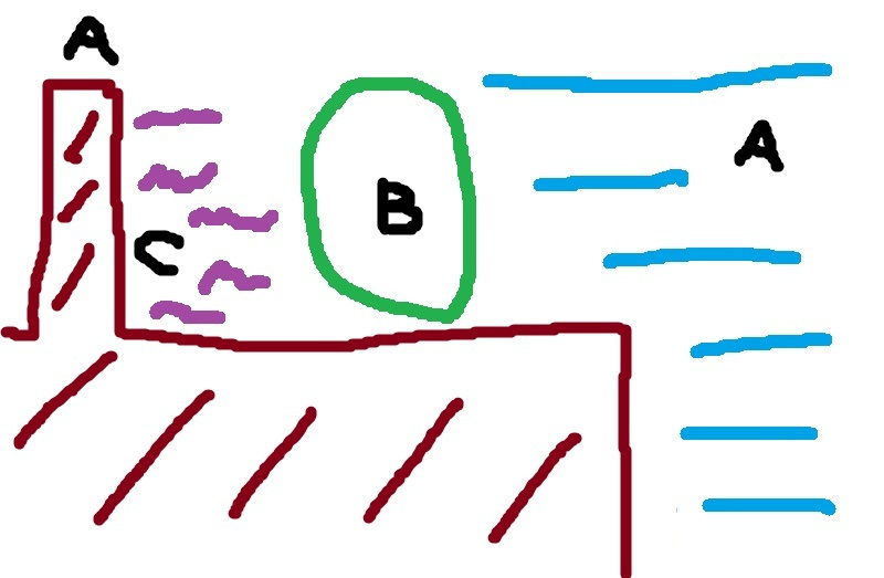 エギングで釣れない人の特徴｜釣れる人は潮の壁を狙う