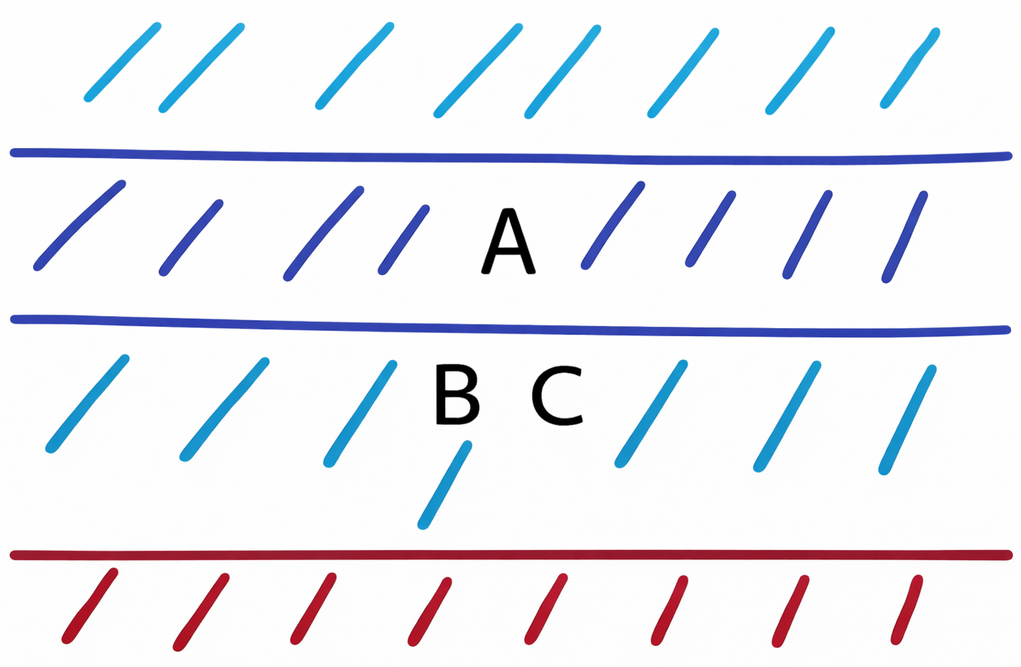 地形以外で出来る潮の壁