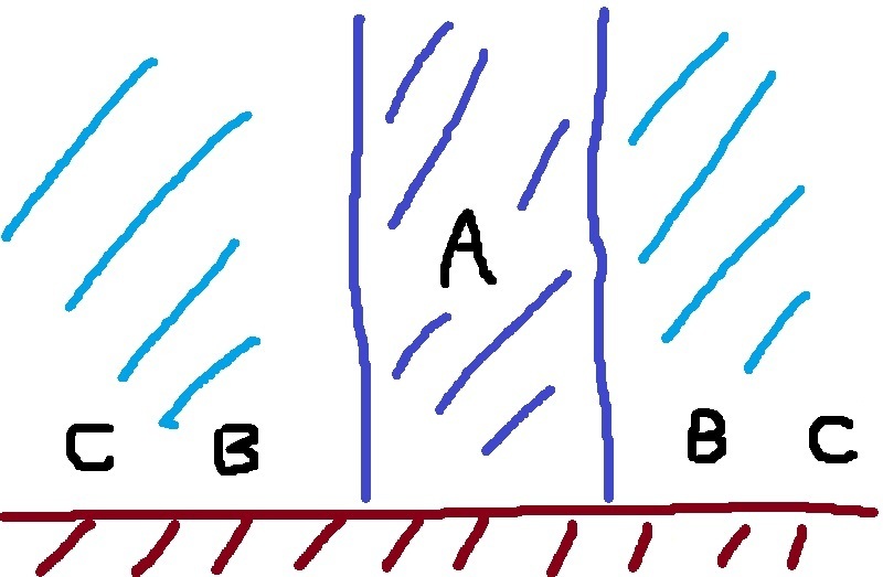エギングで釣れない人の特徴｜釣れる人は潮の壁を狙う