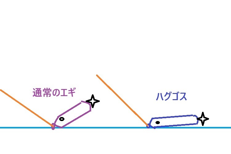 リトルジャック ハグゴス